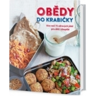 Obědy do krabičky - cena, porovnanie