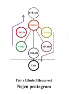 Nejen pentagram - cena, porovnanie