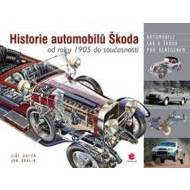 Historie automobilů Škoda od roku 1905 do současnosti