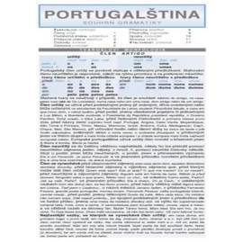 Portugalština – souhrn gramatiky