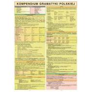 Kompendium gramatyki polskiej - cena, porovnanie