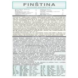 Finština – souhrn gramatiky