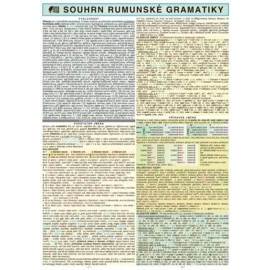 Souhrn rumunské gramatiky