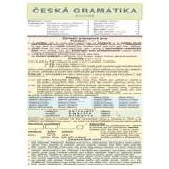 Česká gramatika – souhrn - cena, porovnanie