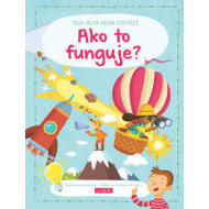 Ako to funguje? - cena, porovnanie