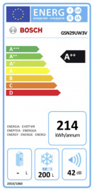 Bosch GSN29UW3V