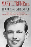 Too Much and Never Enough: How My Family Created the Worlds Most Dangerous Man - cena, porovnanie