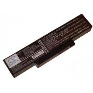 VHBW Dell Inspiron 1425 4400mAh - neoriginálna - cena, porovnanie