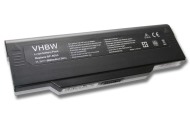 VHBW 0709 FUJITSU-SIEMENS AMILO M1420 6600mAh Li-Ion - neoriginálna - cena, porovnanie