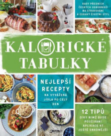 Kalorické Tabulky