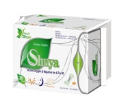 Shuya Ultratenké aniónové hygienické intímky s aktívnym kyslíkom 30ks - cena, porovnanie
