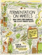 Fermentation on Wheels - cena, porovnanie