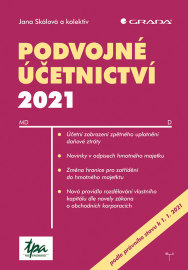 Podvojné účetnictví 2021