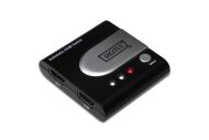 Premium Cord HDMI Switch 2:1