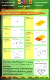 Mapka matematiky 3.