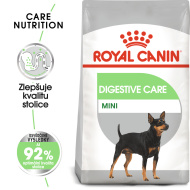 Royal Canin Mini Digestive Care 3kg - cena, porovnanie