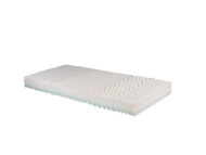Matrimex Medline Trio 16 1+1 90x195 Aloe Vera - cena, porovnanie