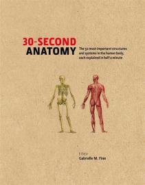 30 Second Anatomy