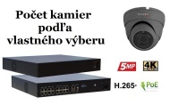 Monitorrs Security IP kamerový set 2 Mpix GDome - cena, porovnanie