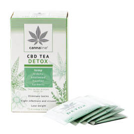 Cannaline Konopný čaj s CBD + detox 20ks