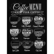 TP Plechová ceduľa - Coffee Menu - cena, porovnanie