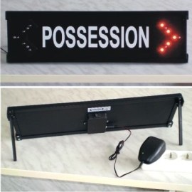 Erc Possession