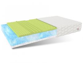 Fronti Matrac MARINA 160 x 200