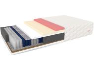Fronti Matrac GENUA 90 x 200 - cena, porovnanie