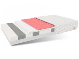 Fronti Matrac ROVIGO 180 x 200