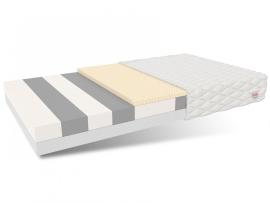 Fronti Matrac BITONTO 90 x 200
