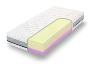 Tropico Swisslab Active 26cm 90 x 190cm - cena, porovnanie