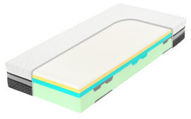 Tropico Spirit Superior Latex - 140 x 200cm 22cm v poťahu 1/2 GEKON a 1/2 VOGUE