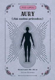 Aury - Váš osobní průvodce