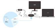 Dell Adapter to Mobile Speakerphone MH3021P - cena, porovnanie