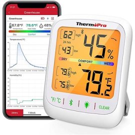 ThermoPro TP359