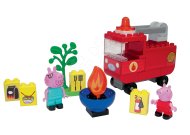 Big PlayBig BLOXX Peppa Pig Hasičské auto s príslušenstvom - cena, porovnanie