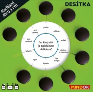 Mindok Desítka: rozšíření jídlo a pití - cena, porovnanie