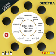 Mindok Desítka: Příroda - cena, porovnanie