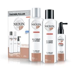 Nioxin Trial Kit System 3