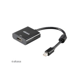 Akasa mini DisplayPort - HDMI active AK-CBDP09-20BK