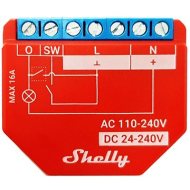 Shelly SHELLY-1PM-PLUS - cena, porovnanie