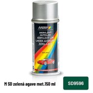 Motip Akrylový autolak SD9596 150ml - cena, porovnanie