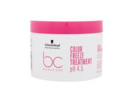 Schwarzkopf Professional BC Bonacure pH 4.5 Color Freeze Maska na vlasy 500ml