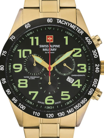 Swiss Military 7040.9117