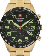 Swiss Military 7040.9117 - cena, porovnanie