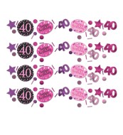 Amscan Konfety 40 Luxusná oslava - ružové - cena, porovnanie