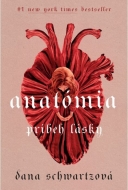 Anatómia: príbeh lásky - cena, porovnanie