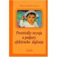 Prostriedky rozvoja a podpory efektívneho dojčenia - cena, porovnanie