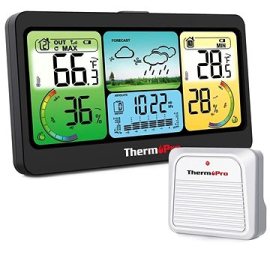 ThermoPro TP280