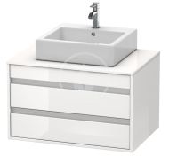 Duravit Umývadlová skrinka Ketho KT665402222 - cena, porovnanie